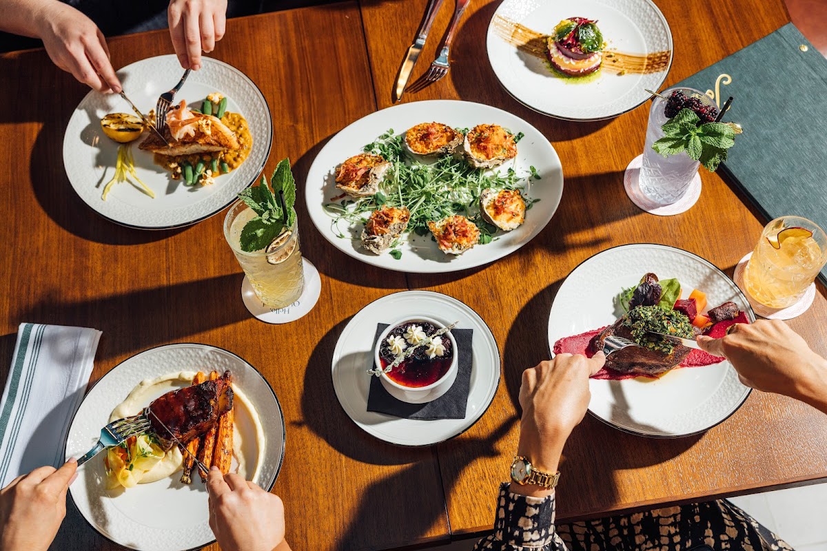 San Antonio local food and beverage coverage plan for Jots (@jotsatgunter) · San Antonio, TX.